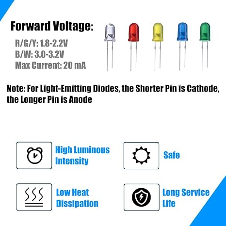 5mm Led Diode - Image 3